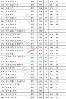 詹姆 詹姆士一世 士一世,詹姆士在一岁零一个月就加冕为苏格兰王位